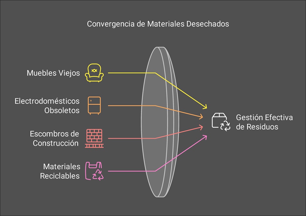 Vaciado de pisos en Almacelles